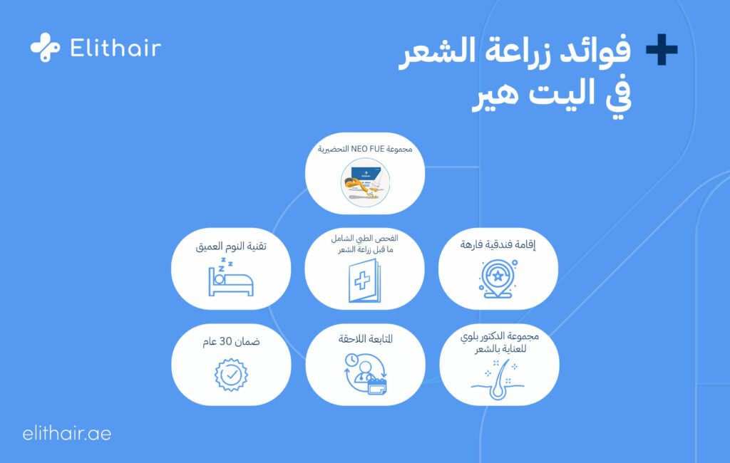 فوائد زراعة الشعر 