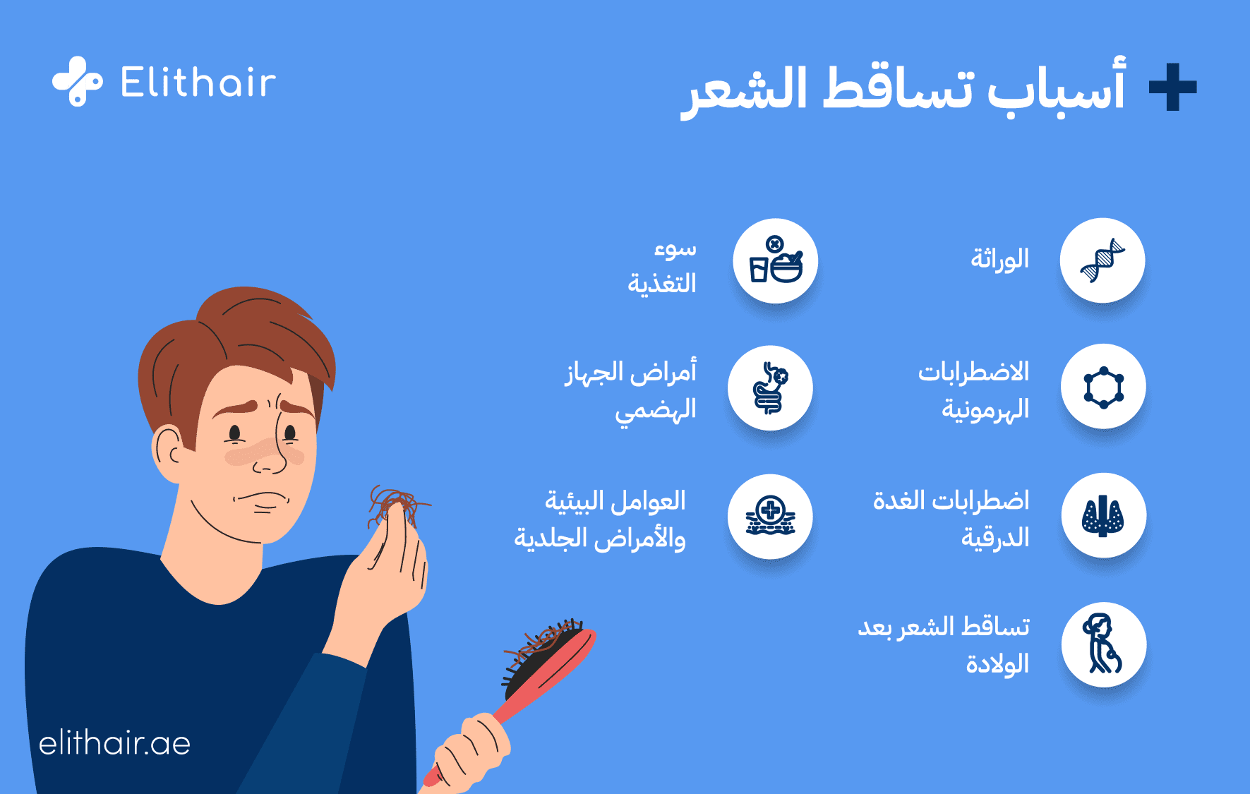 أسباب تساقط الشعر - مركز اليت هير لزراعة الشعر