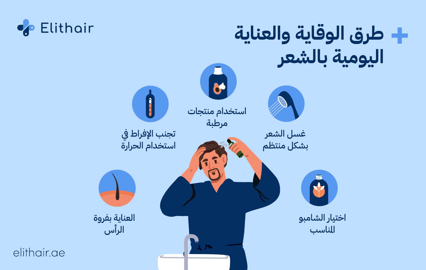 طرق الوقاية اليومية بالشعر - مركز اليت هير لزراعة الشعر