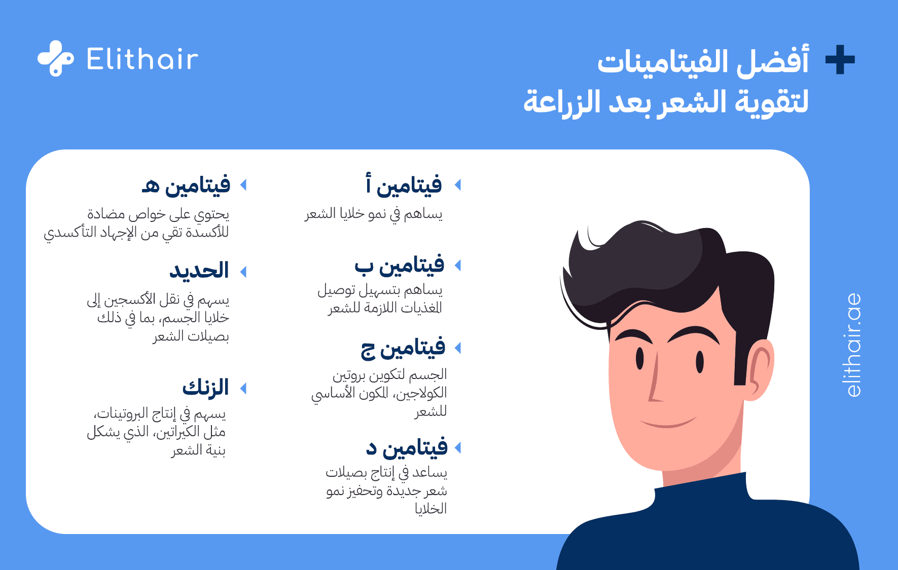 فيتامينات لتفوية الشعر بعد الزراعة- مشفى اليت هير لزراعة الشعر