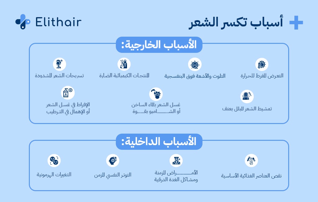 أسباب تكسر الشعر - مركز اليت هير لزراعة الشعر