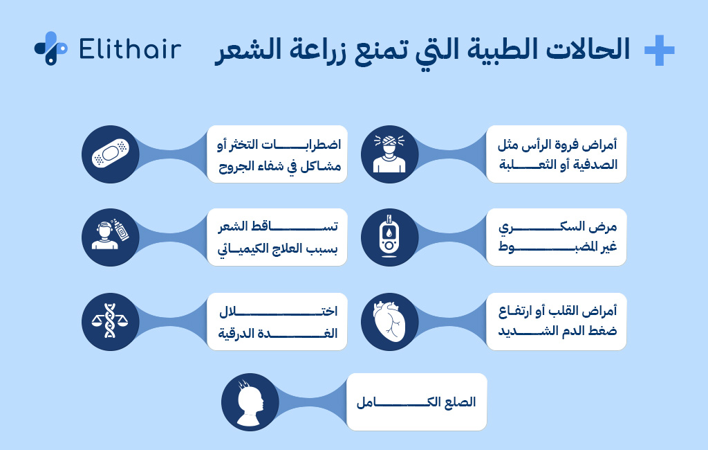 الحالات الطبية التي تمنع زراعة الشعر - مركز اليت هير لزراعة الشعر