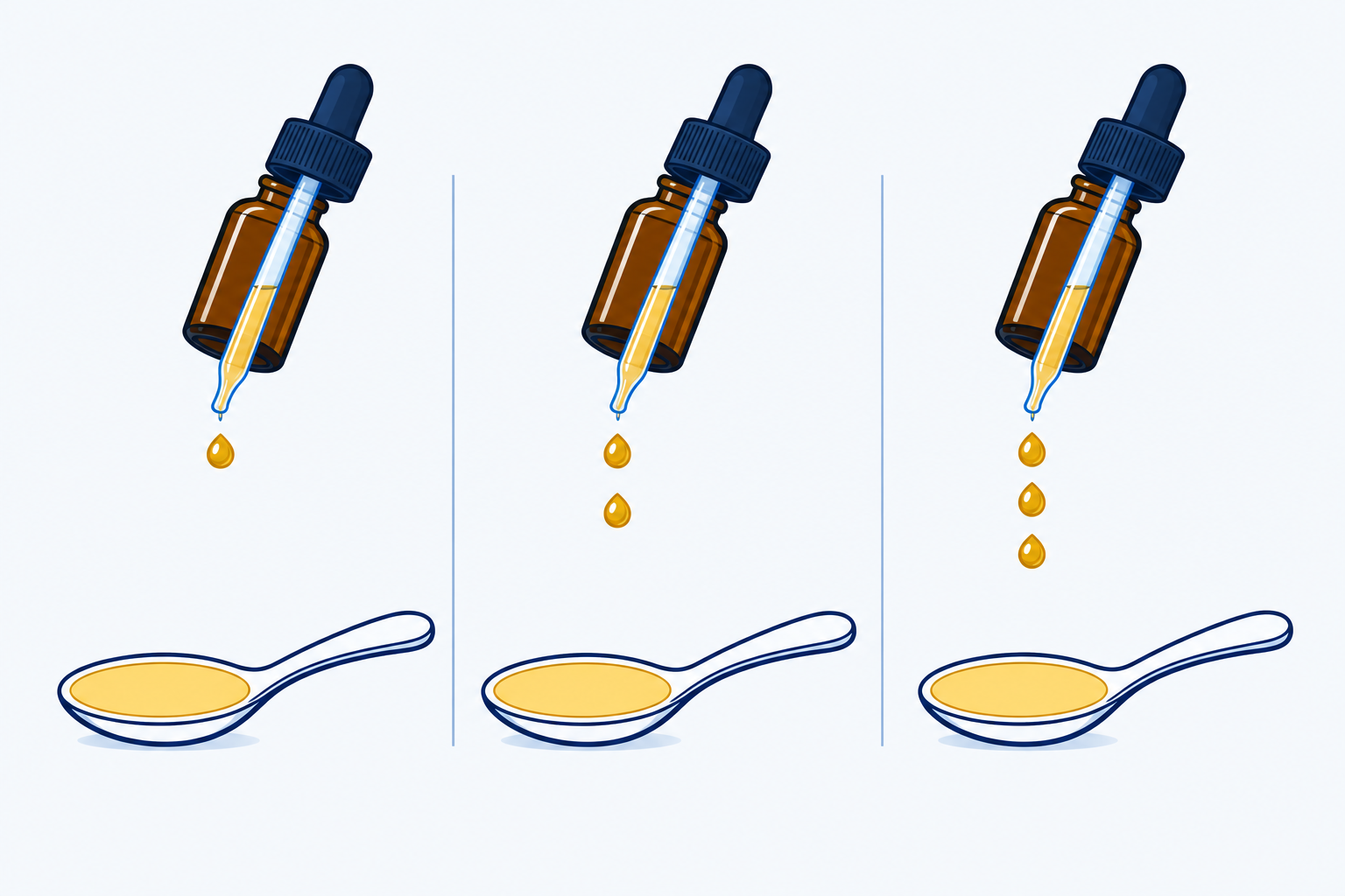 Illustration der Dosierung: drei Teelöffel Trägeröl mit einem, zwei und drei Tropfen ätherischem Rosmarinöl
