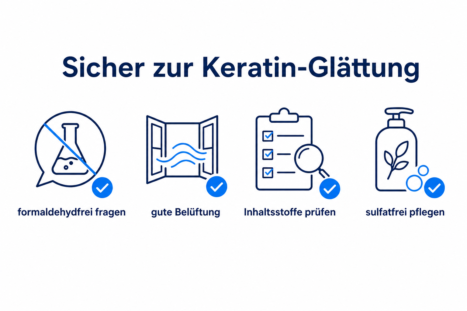 Checkliste-Grafik Sicher zur Keratin-Glaettung mit Hinweisen zu Formaldehyd, Belueftung und Pflege