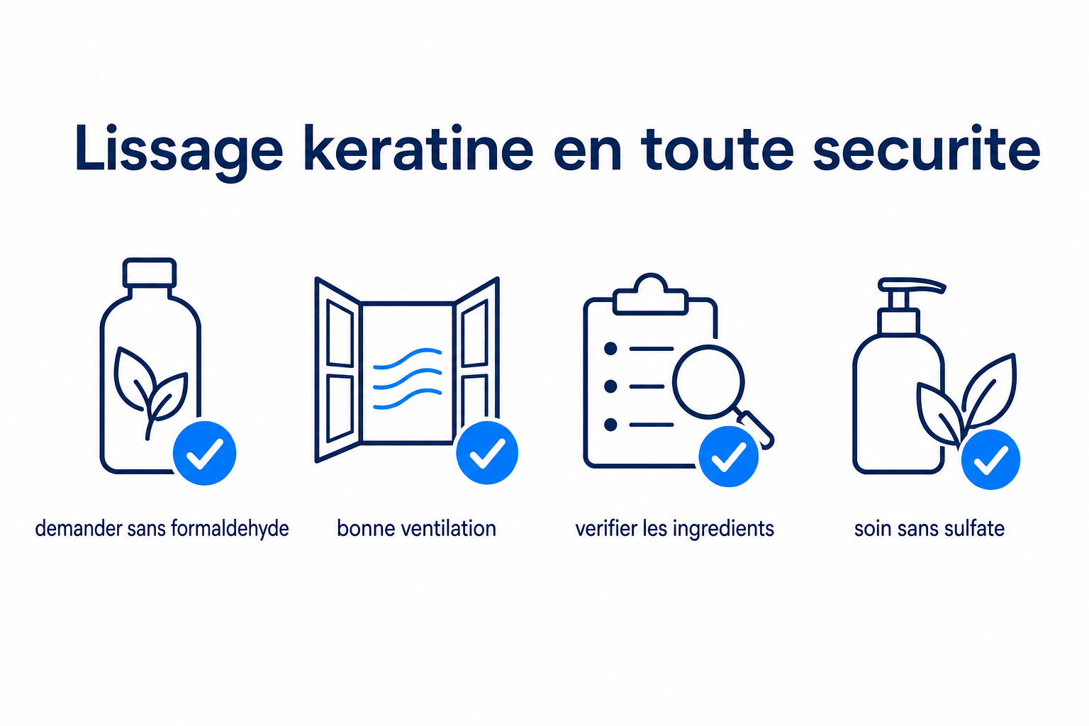 Checklist Lissage keratine en toute securite avec conseils sur le formaldehyde, la ventilation et le soin