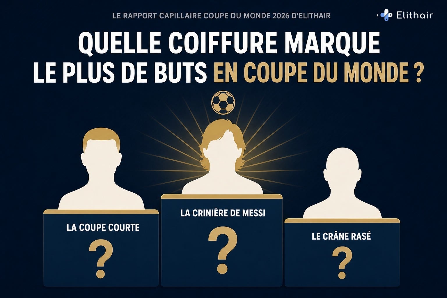 Infographie : quelle coiffure marque le plus de buts en Coupe du monde ? Podium-énigme avec la coupe courte, la crinière de Messi et le crâne rasé