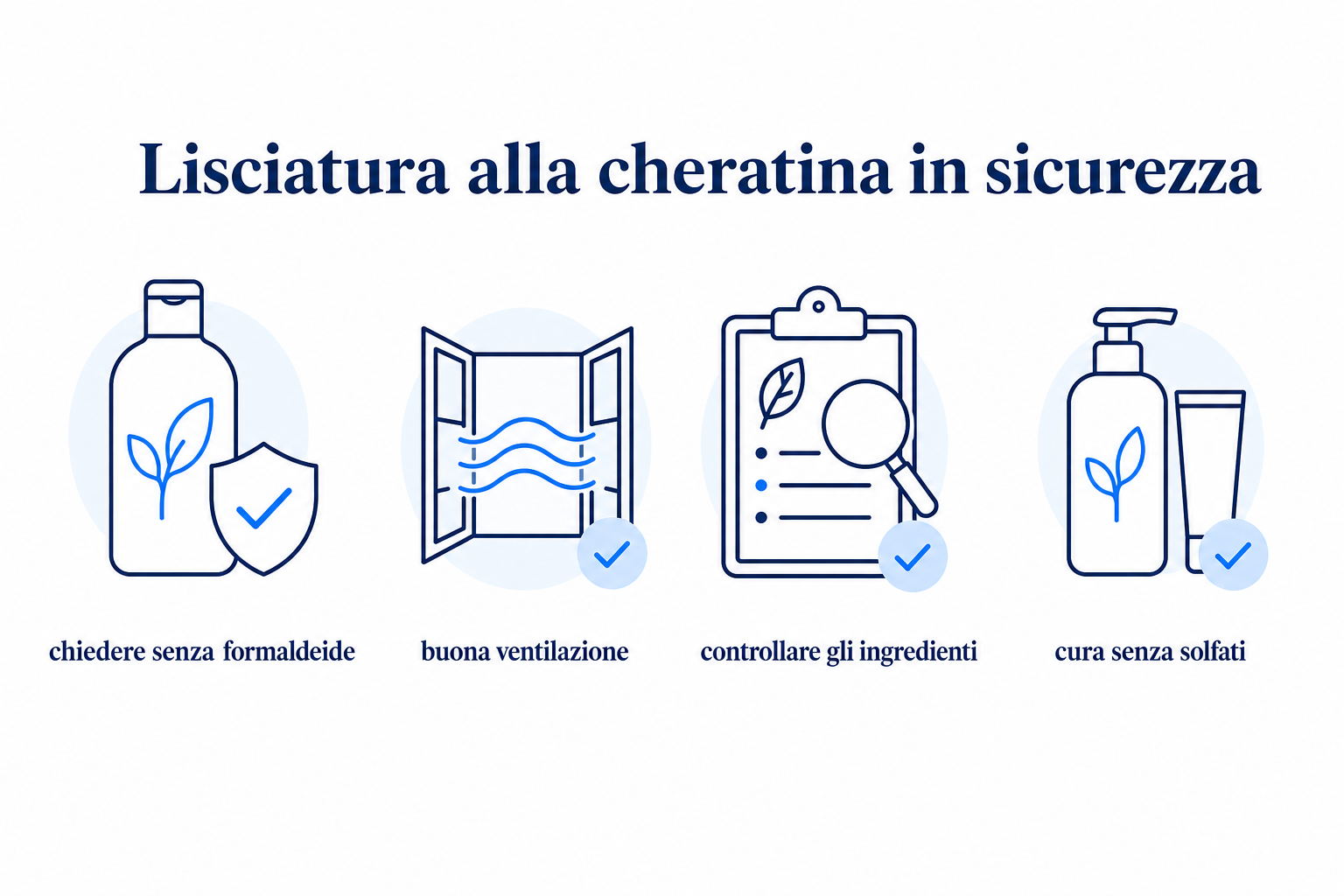 Checklist Lisciatura alla cheratina in sicurezza con consigli su formaldeide, ventilazione e cura