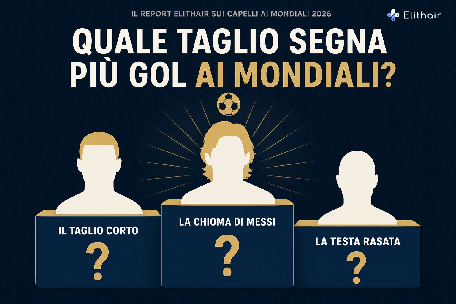 Infografica: quale taglio segna il maggior numero di gol ai Mondiali? Podio a indovinello con il taglio corto, la chioma di Messi e la testa rasata