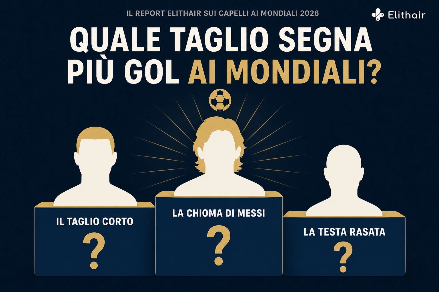 Infografica: quale taglio segna il maggior numero di gol ai Mondiali? Podio a indovinello con il taglio corto, la chioma di Messi e la testa rasata