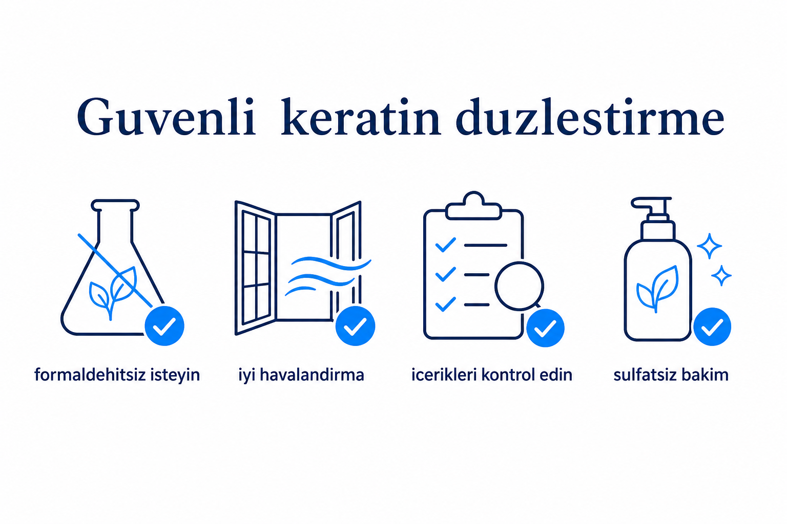 Guvenli keratin duzlestirme kontrol listesi: formaldehit, havalandirma ve bakim onerileri