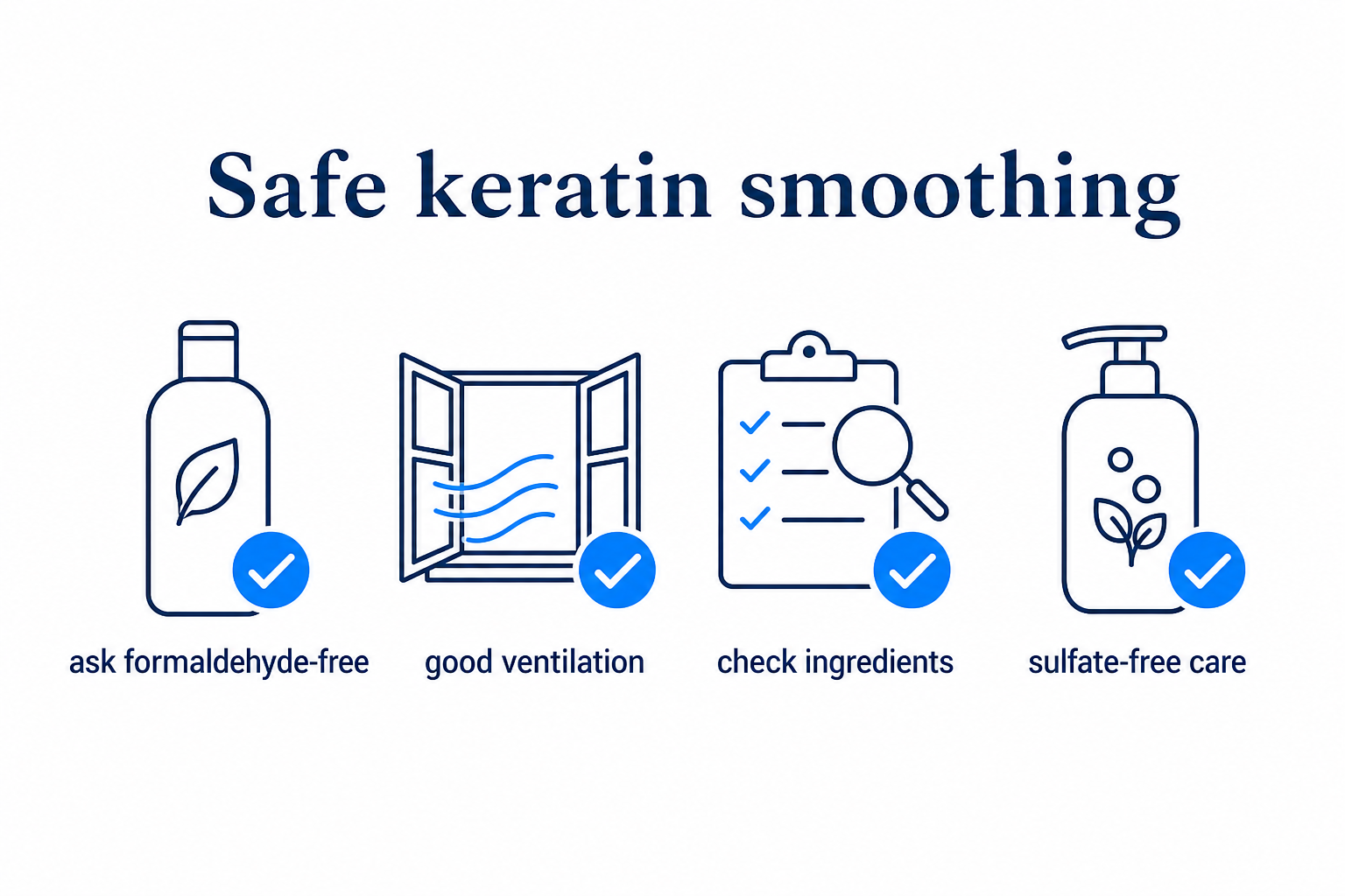 Checklist graphic Safe keratin smoothing with tips on formaldehyde, ventilation and aftercare