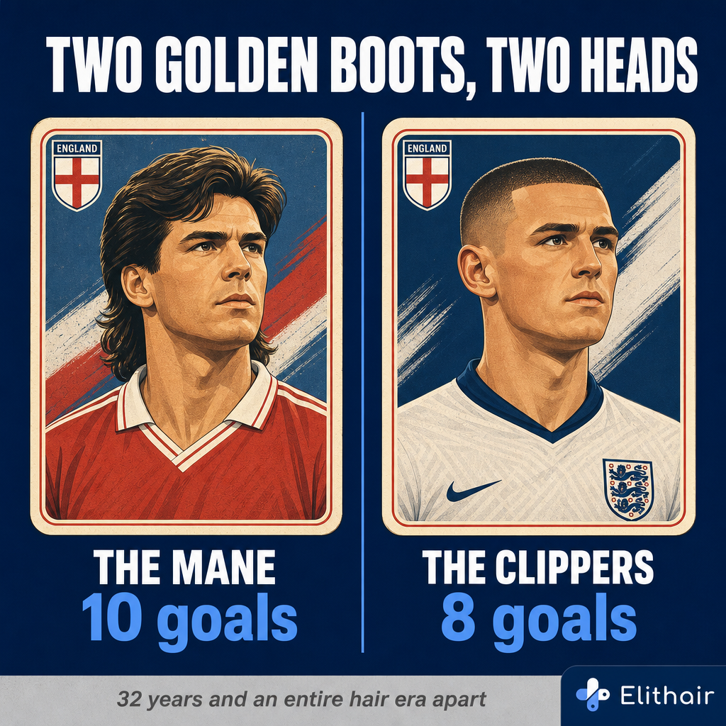 Split portrait montage: on the left a 1980s England striker with a voluminous side-parted medium-length cut, on the right a modern striker with a tight clean buzzcut, captioned with
