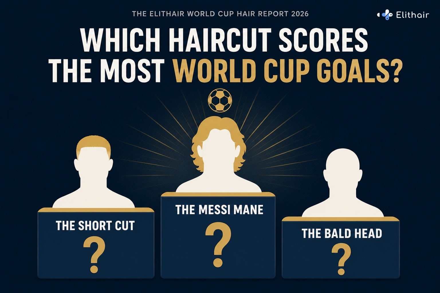 Infographic: which haircut scores the most World Cup goals? A riddle podium with the short cut, the Messi mane and the bald head