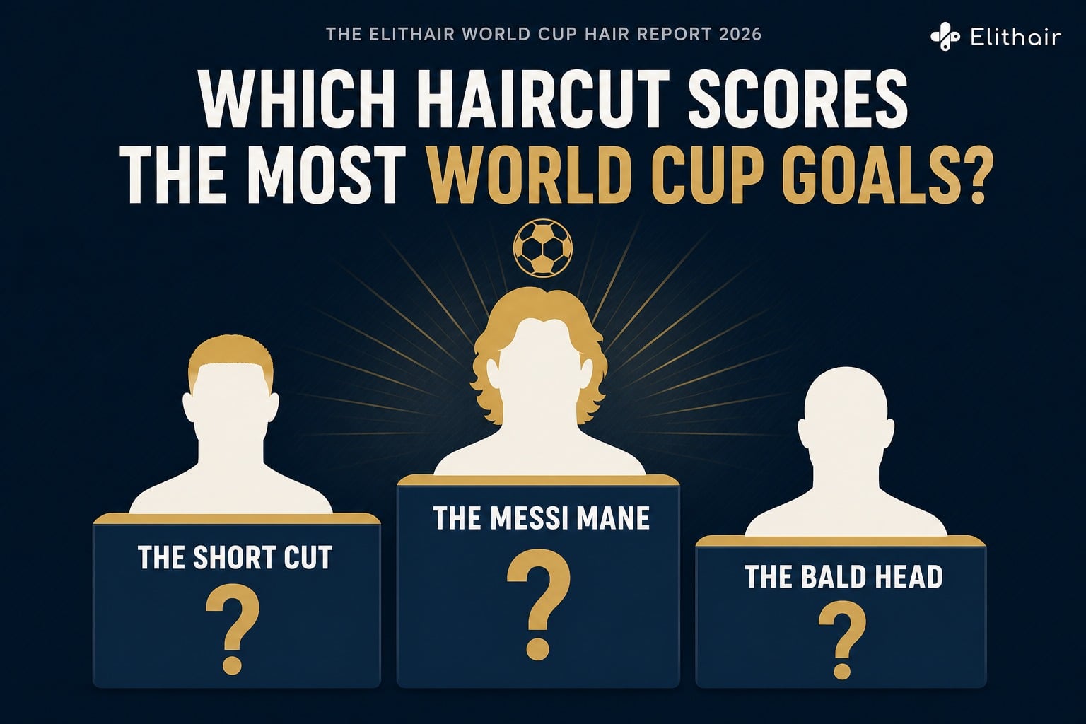 Infographic: which haircut scores the most World Cup goals? A riddle podium with the short cut, the Messi mane and the bald head
